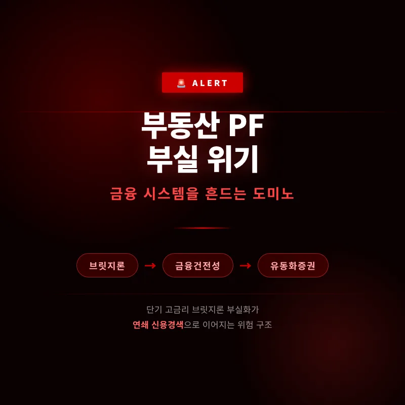 부동산 PF 부실, 금융 위기 확산 경로 2026년 분석