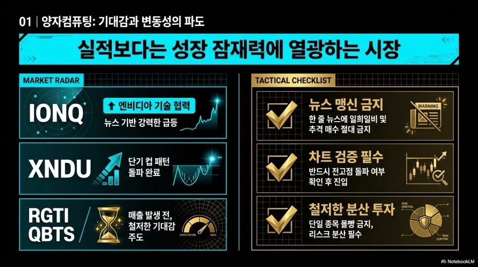 양자컴퓨팅·우주항공 주식, 2026년 투자 유망주 분석 2