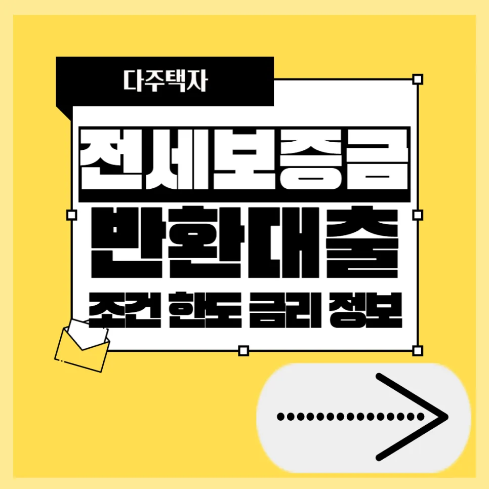 다주택자 전세보증금반환대출 조건/한도/금리 2026년 총정리