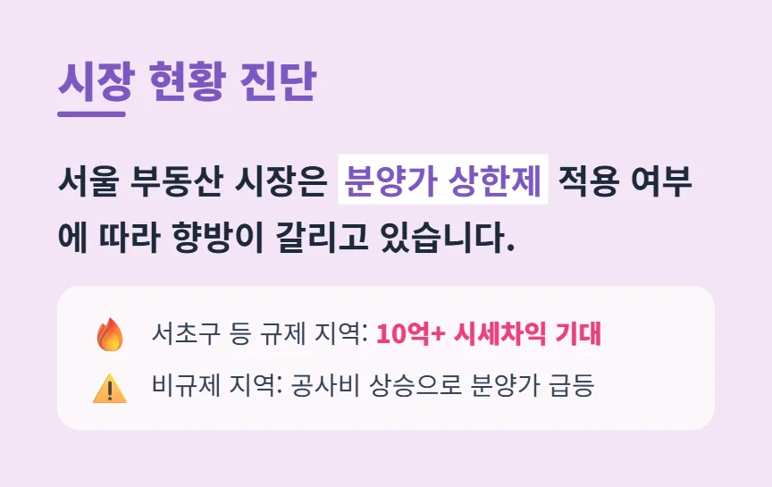 분양가 상한제 아파트 2026년 전망: 로또 청약 전략과 시장 왜곡 현상 분석 3