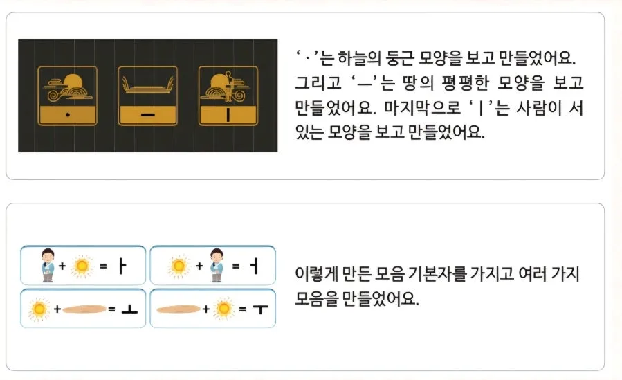외국인 한글 과외: 자음 모음 쉽게 배우는 꿀팁 2026 3