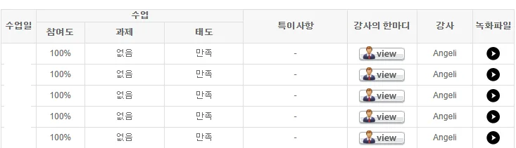 은퇴 후 크루즈 여행 영어회화, 2026년 시작한 후기 (실전 팁) — 어학·외국어 — lapix01
