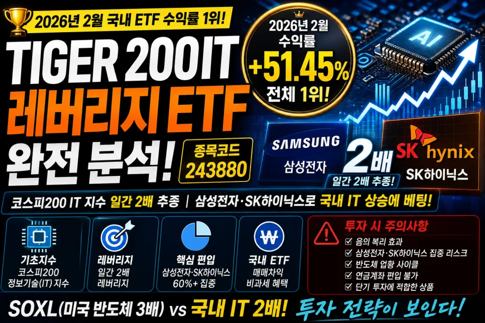 TIGER 200IT레버리지 ETF, 2026년 2월 수익률 51% 달성 비결은?