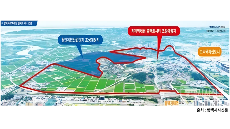 평택 아파트 선택 가이드 2026: 실수요자 맞춤형 분석 2