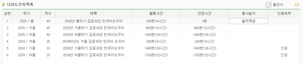유학생 한국어 멘토링 2026: 언어 교육 봉사 경험 총정리 — 교육·학문 — aori_blue
