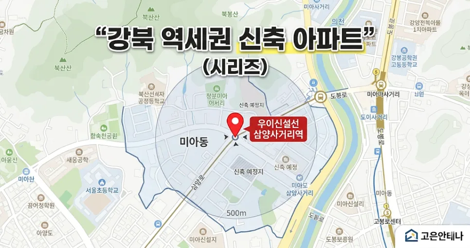 더 리치먼드 미아 청약 조건 2026: 특별공급부터 1순위까지 완벽 정리