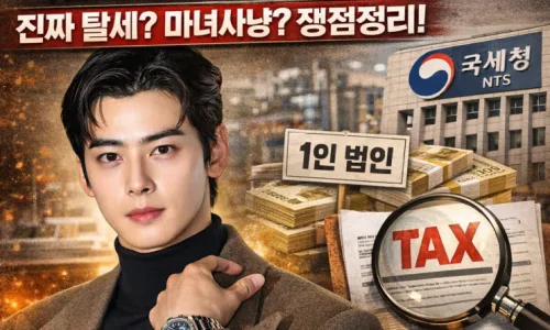 80억 빌딩 공매 개시: 최은순 체납 25억, 회수 가능할까? 2026년 분석 2