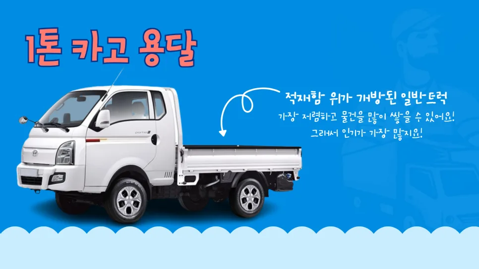 1톤 용달 가격 완벽 분석: 종류별 비용 및 저렴하게 이용하는 법 2026 2