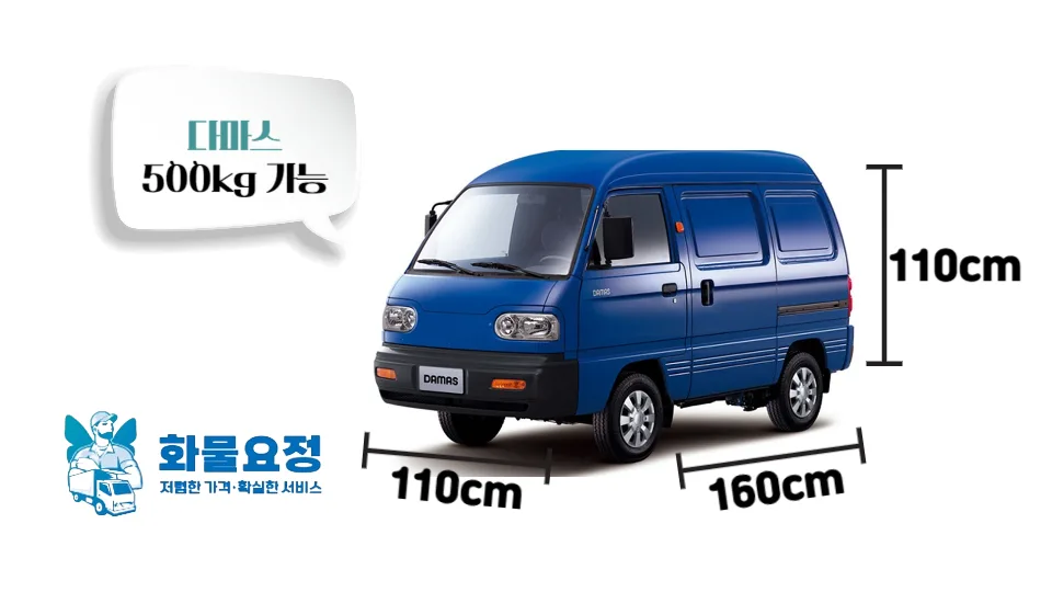 다마스 라보 용달 비용 2026년 최저가 확인 방법 3단계 2