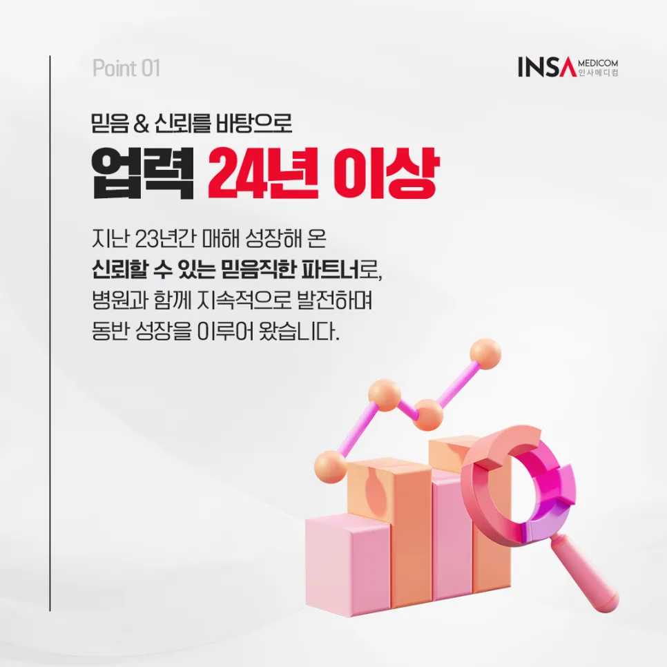 일산 병원 마케팅 2026: 인사 메디컴과 성공 전략 분석 2
