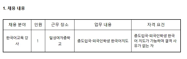 밀성여중 한국어 강사 채용: 자격, 급여, 지원 방법 2026 — 교육·학문 — yomyom28