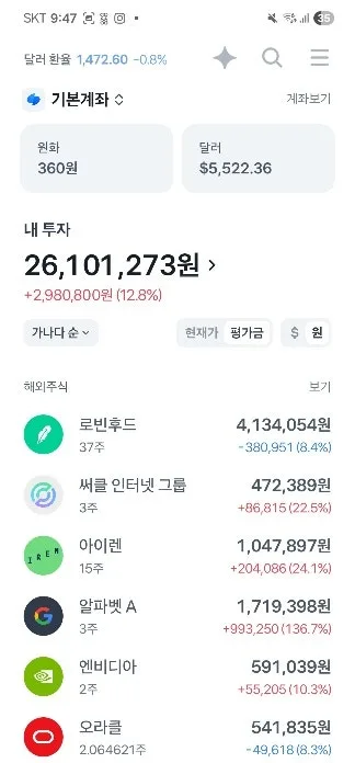평균 회귀 전략으로 40% 수익 달성 비결 2026 2