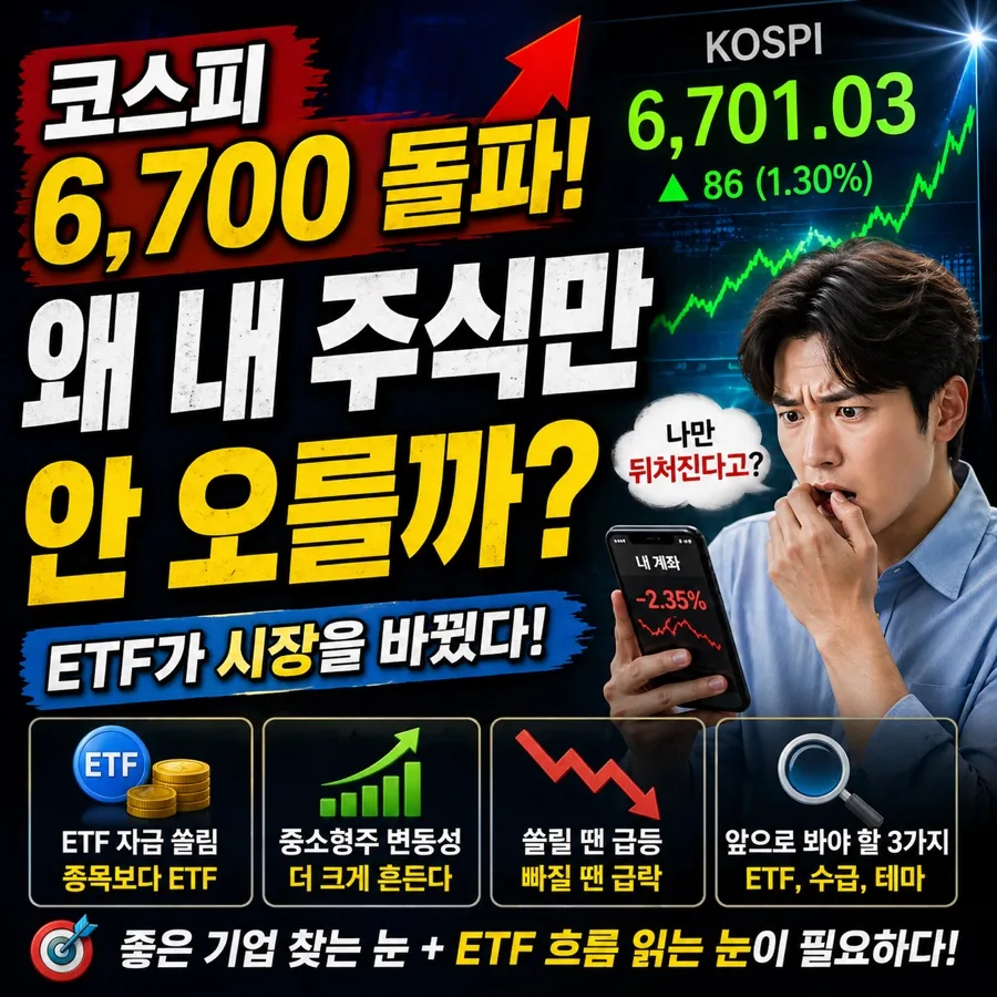 코스피 6700 시대, ETF가 주식 시장을 움직이는 이유 2026