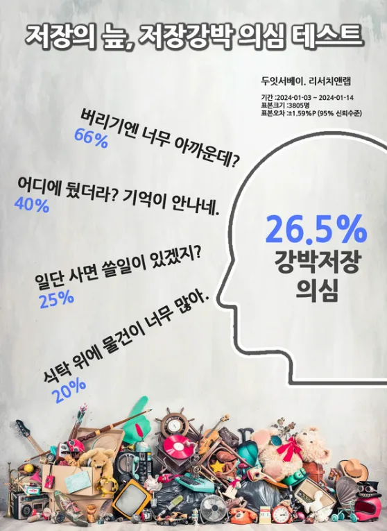 집안 물건 쌓이는 이유: 저장장애 진단과 극복 솔루션 2026 3