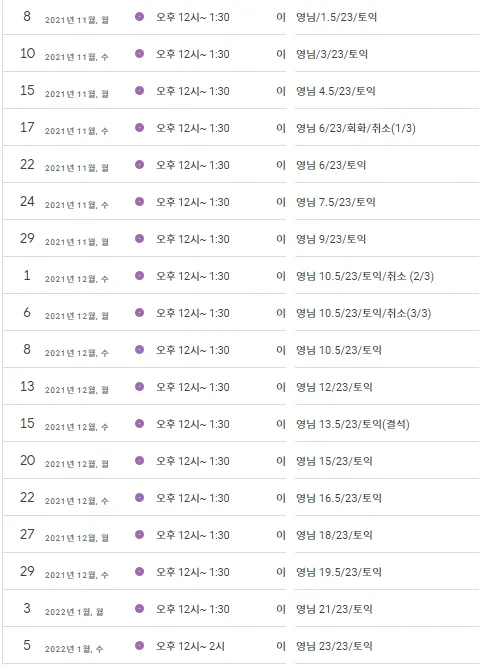 토익 400점에서 700점 달성 비결 2026: 수원 투비단 어학원 후기 2