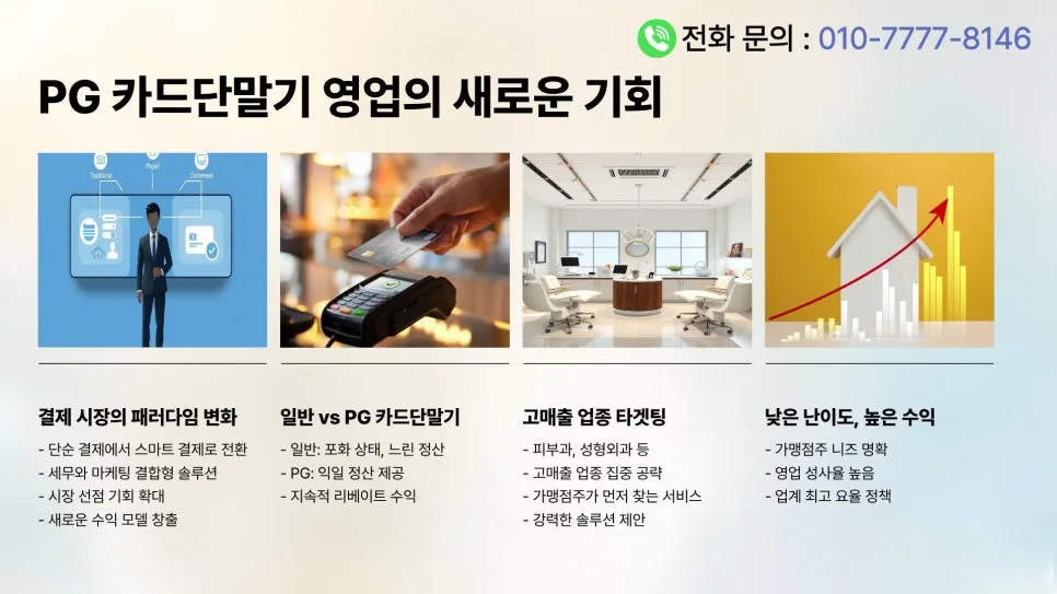 비사업자 PG 영업자 2026: 권리 수익 확보 전략 2