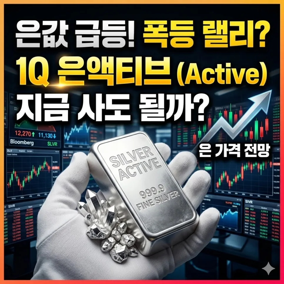 1Q 은액티브 ETF 전망: 은 가격 급등 후 투자 전략 2026
