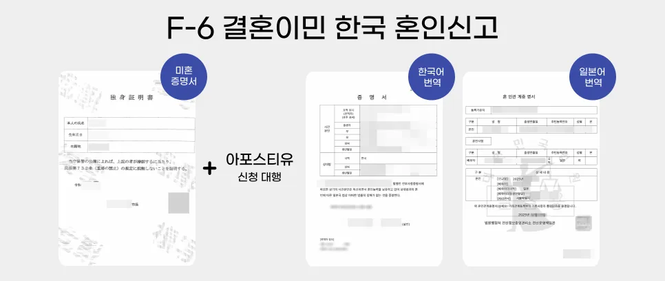 2026년 일본인 F6 결혼비자 발급 절차 완벽 가이드 2