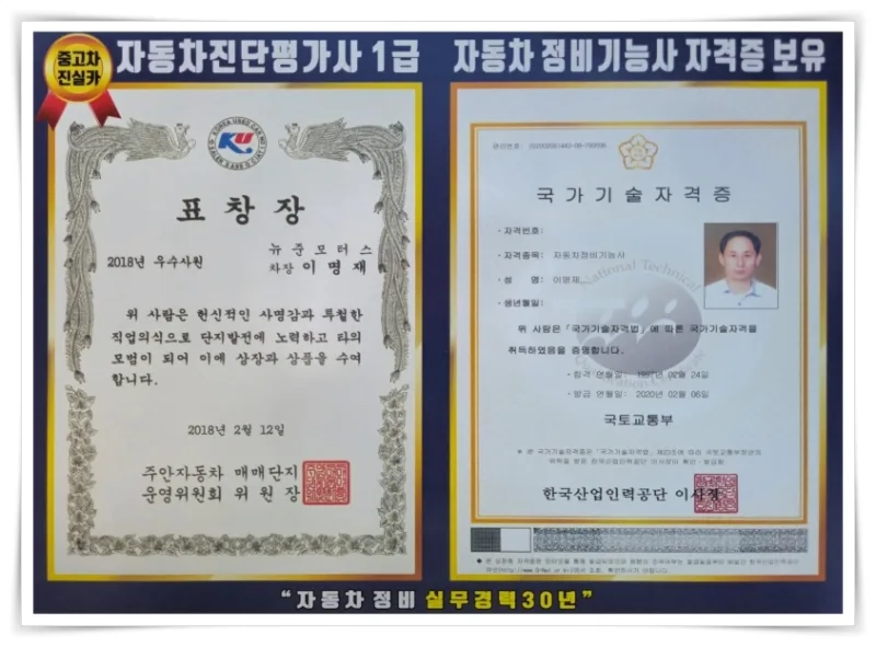 하이브리드 중고차 연비, 2026년 실용적인 가정용 차량 선택 가이드 2
