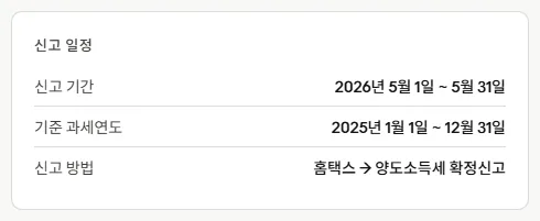 미국주식 양도세 2026년 신고 방법: 500만원 아끼는 절세 전략