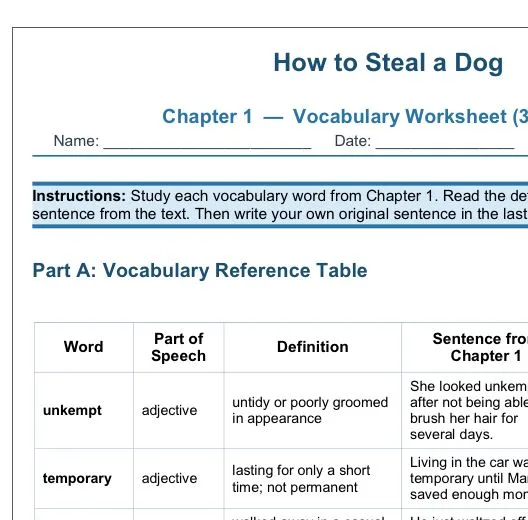 How to Steal a Dog 영어원서 2026년 완벽 공략법 2