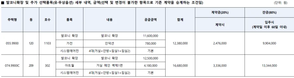 래미안 라그란데 줍줍 조건 2026: 7억 시세차익보다 중요한 2가지 2