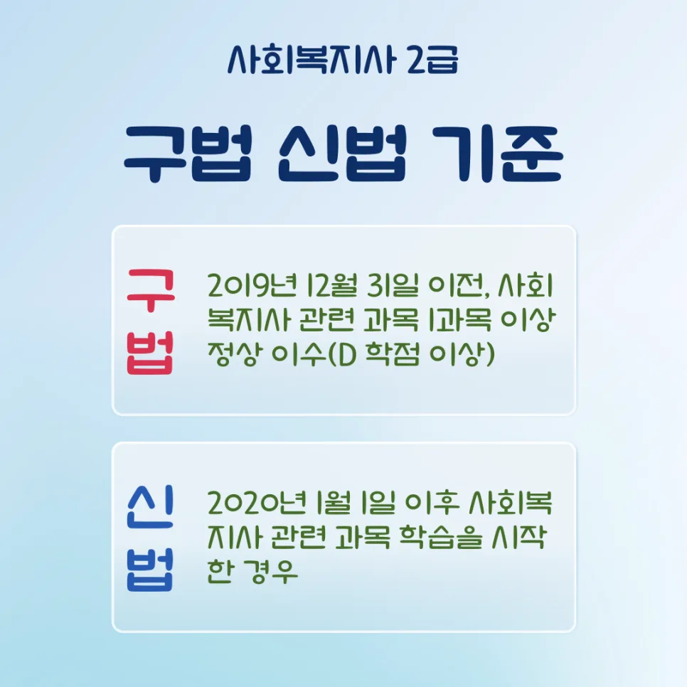 사회복지사 2급 자격증, 구법 신법 차이점 완벽 비교 (2026년 최신) 2