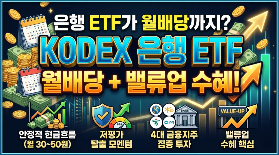 KODEX 은행 ETF, 월배당 가능? 2026년 투자 전략 총정리