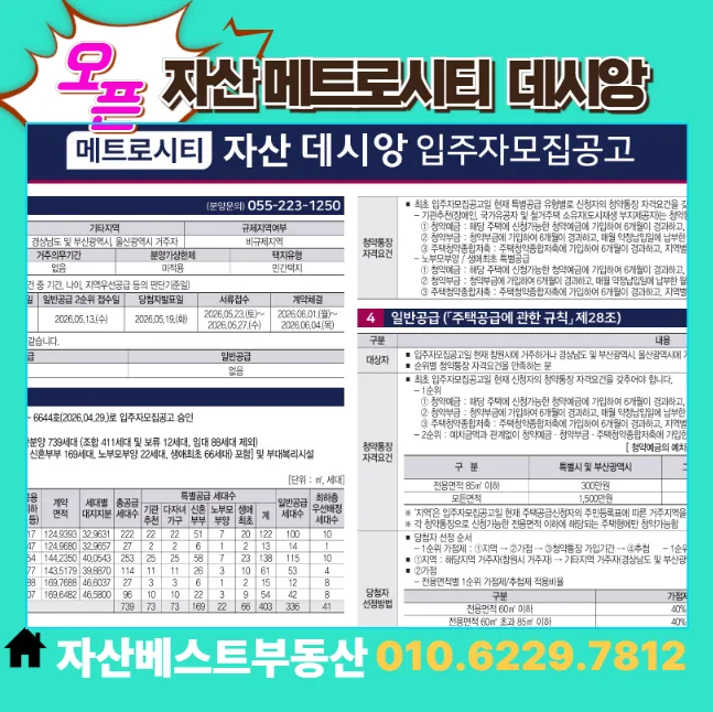 메트로시티 자산 데시앙 분양가, 청약 일정 2026년 총정리