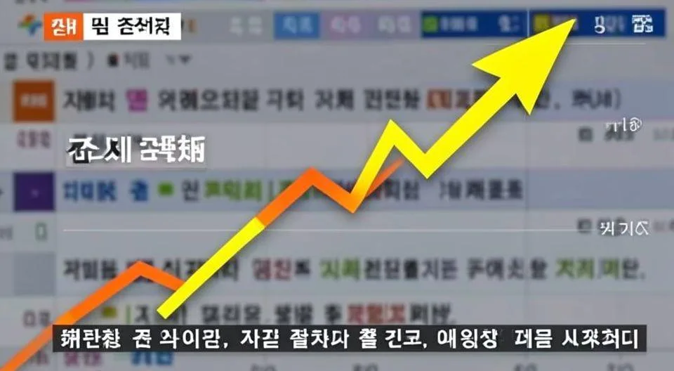 2026년 단일종목 레버리지 ETF, 투자 전 알아야 할 3가지 위험