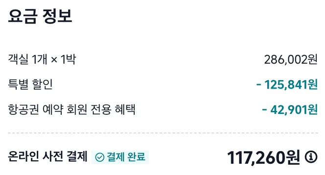 칭다오 맥주 호텔, 타임리조트 숙박 후기 (2026년 기준)