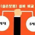 실손보험 5세대 전환, 4세대 장단점 비교 및 현명한 청구법 2026 2