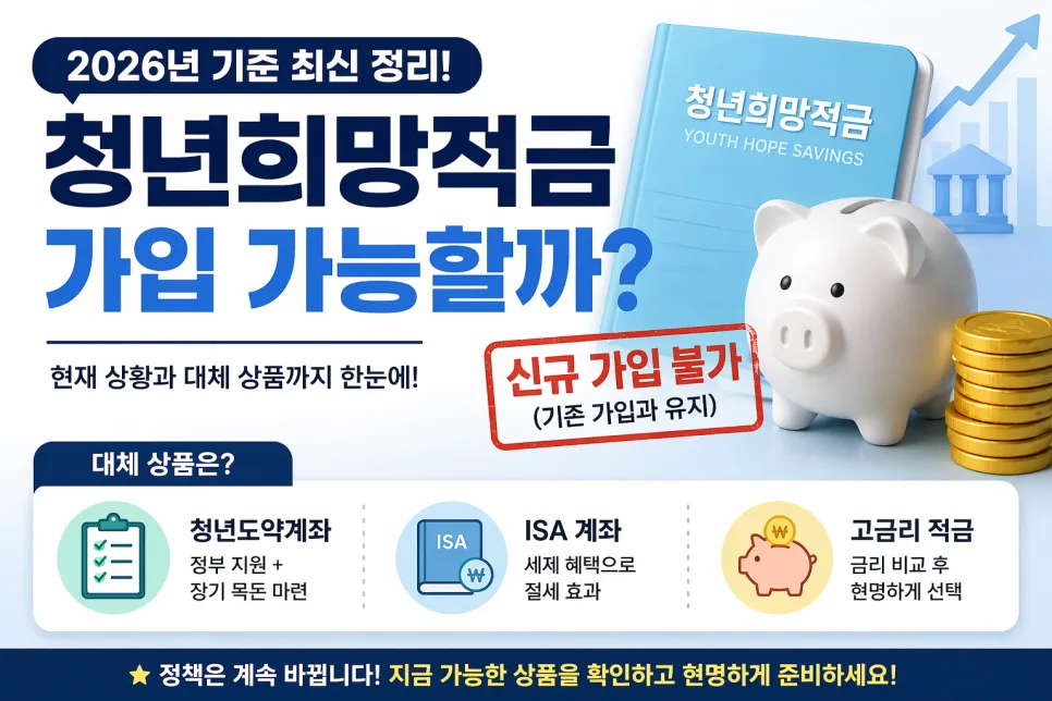 청년희망적금 2026년 가입 가능할까? 현실적 대안은?