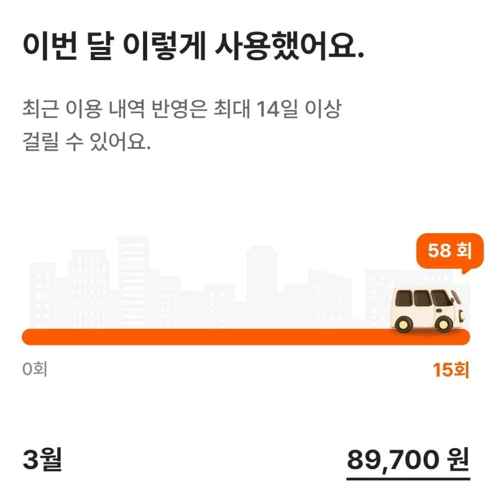 K패스 2026년 혜택 총정리: 교통비 45% 환급받는 법 3