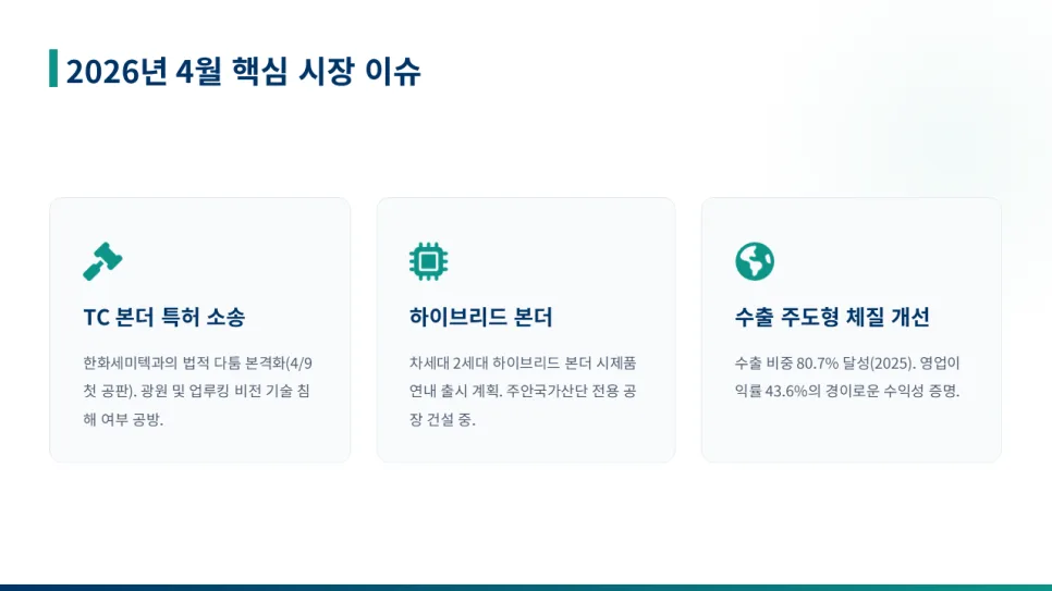 한미반도체 2026: HBM TC본더 특허 소송과 하이브리드 본더 전망 분석 2