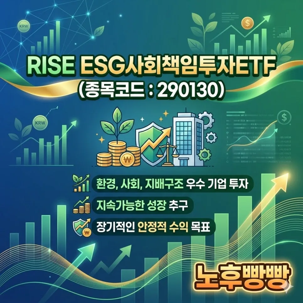 RISE ESG ETF 2026년 수익률, 구성 종목 완벽 분석 2