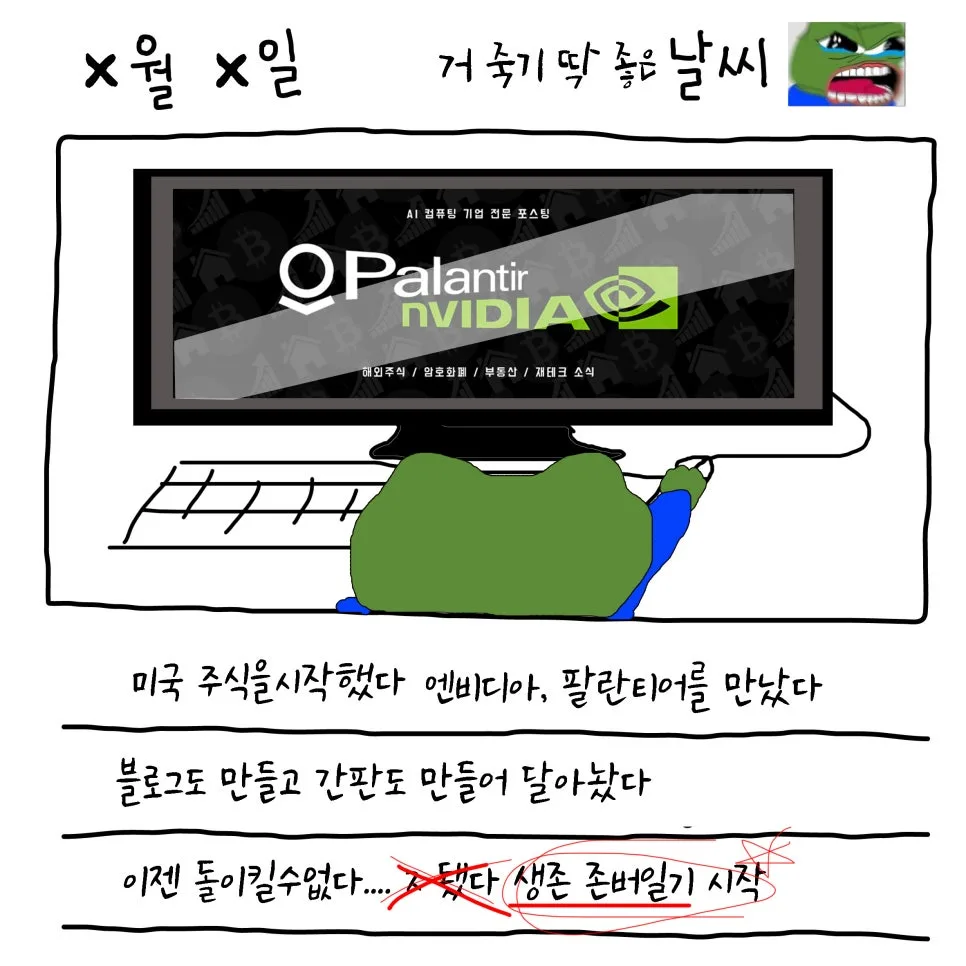 장기 투자 961일차: 주요 종목 분석 및 시장 전망 2026 2