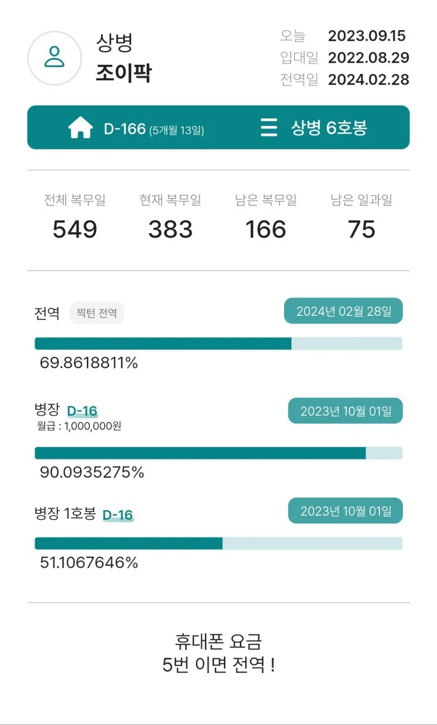 군대 훈련 준비 2026: 휴가 전 필수 체크리스트 5가지 — 일상·에세이 — joy_park_1222
