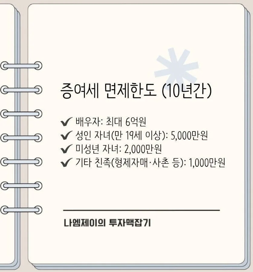 2026년 아파트 증여세 계산법: 배우자/자녀 증여 시 절세 전략 총정리 3