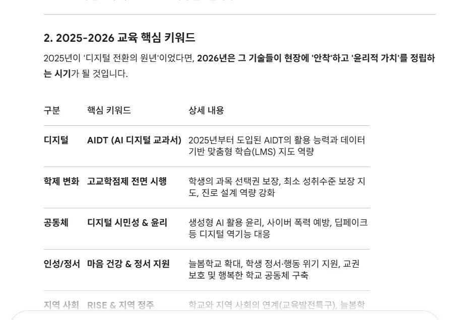 2026 평가원 임용고시 심층면접 핵심 키워드 완벽 분석 2