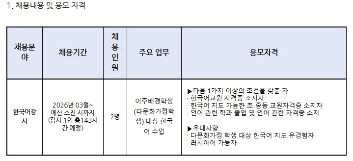 2026년 신현중학교 한국어 강사 채용: 자격, 일정, 급여 총정리