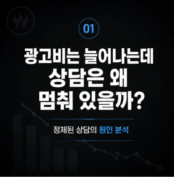 병원 온라인 마케팅, 광고만으론 부족한 이유와 전환율 높이는 구조 2026 2