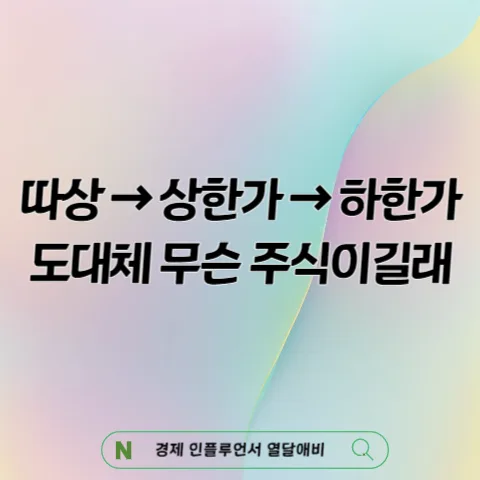 폴레드 주가 2026년 전망: 따따상 후 투자 전략과 위험 요인 분석