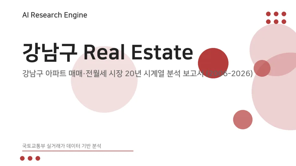 강남구 아파트 20년 시세 분석: 2006-2026년 매매/전월세 전망