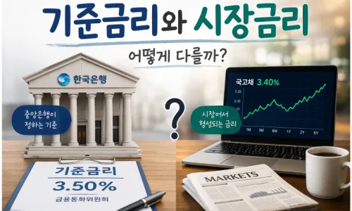전세대출 DSR 한도, 2026년 예상보다 적게 나오는 이유와 계산법 2