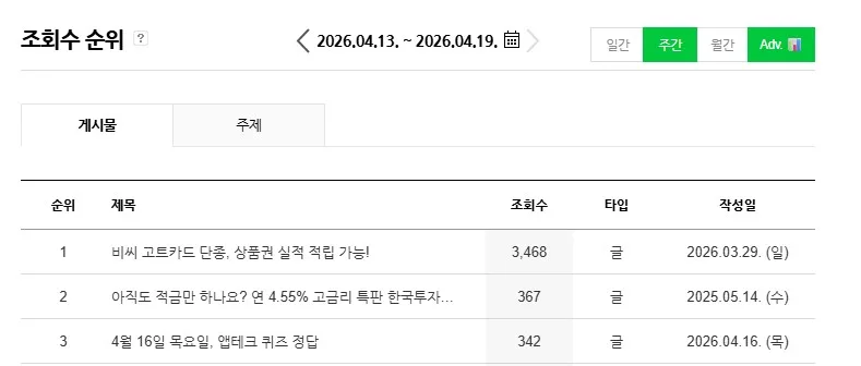 블로그 글쓰기 30분, 2026년 당신의 삶을 바꾸는 법 3