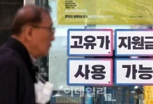 2026년 금융 시장 동향: ETF, 대출, 코인까지 총정리 2