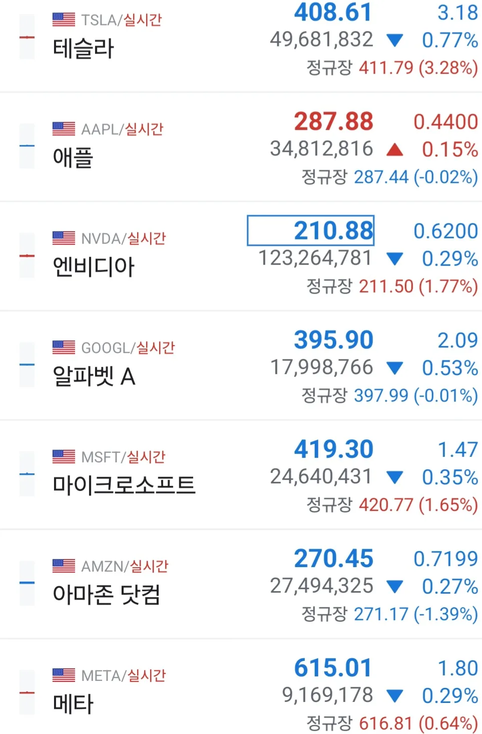 토스 주식 모으기 2026: 소액 투자 경험자 후기 및 시장 분석 2