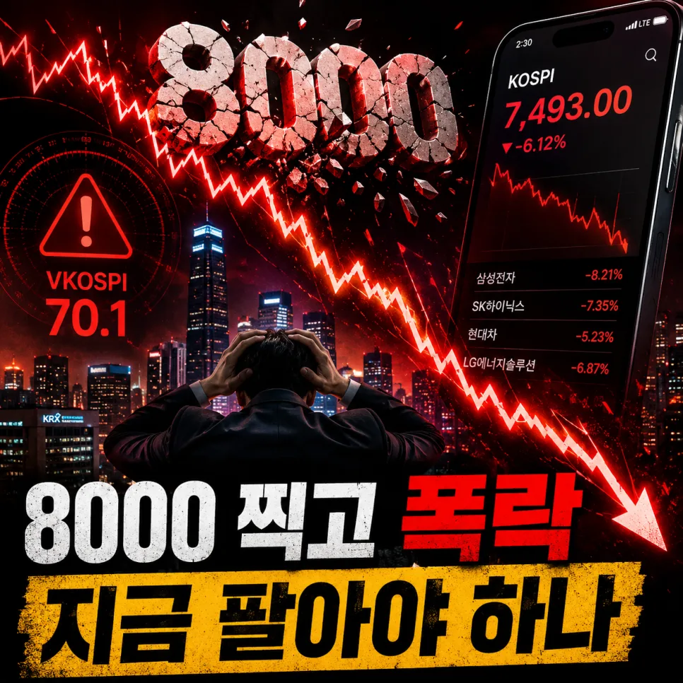 코스피 6% 폭락, 외국인 5조 매도 원인과 2026년 투자 전략