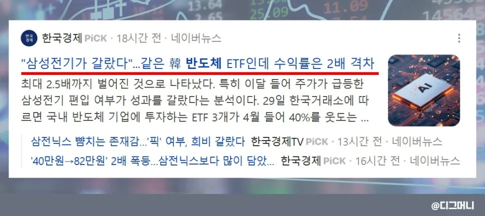 2026년 국내 반도체 ETF, 삼성전기 집중 투자로 수익률 극대화 전략 2